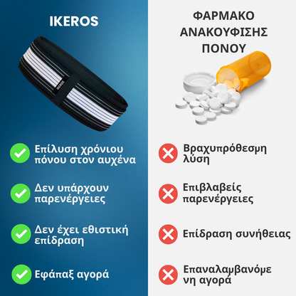 Ορθοπεδική Ζώνη IKEROS™ Υποφέρετε από ισχιαλγία ή πόνους στη μέση;