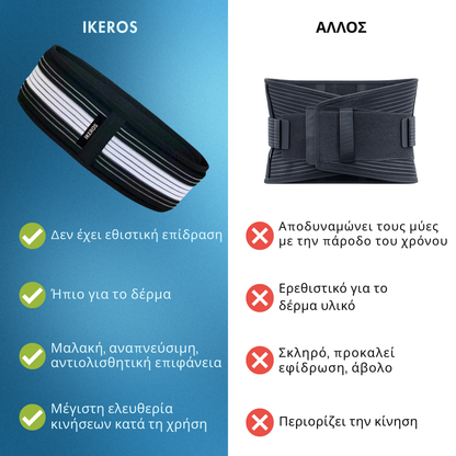 Ορθοπεδική Ζώνη IKEROS™ Υποφέρετε από ισχιαλγία ή πόνους στη μέση;
