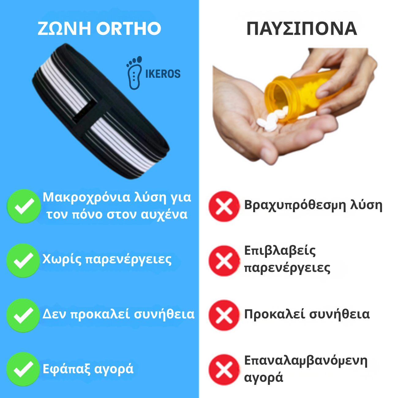 Ορθοπεδική Ζώνη IKEROS™ Υποφέρετε από ισχιαλγία ή πόνους στη μέση;