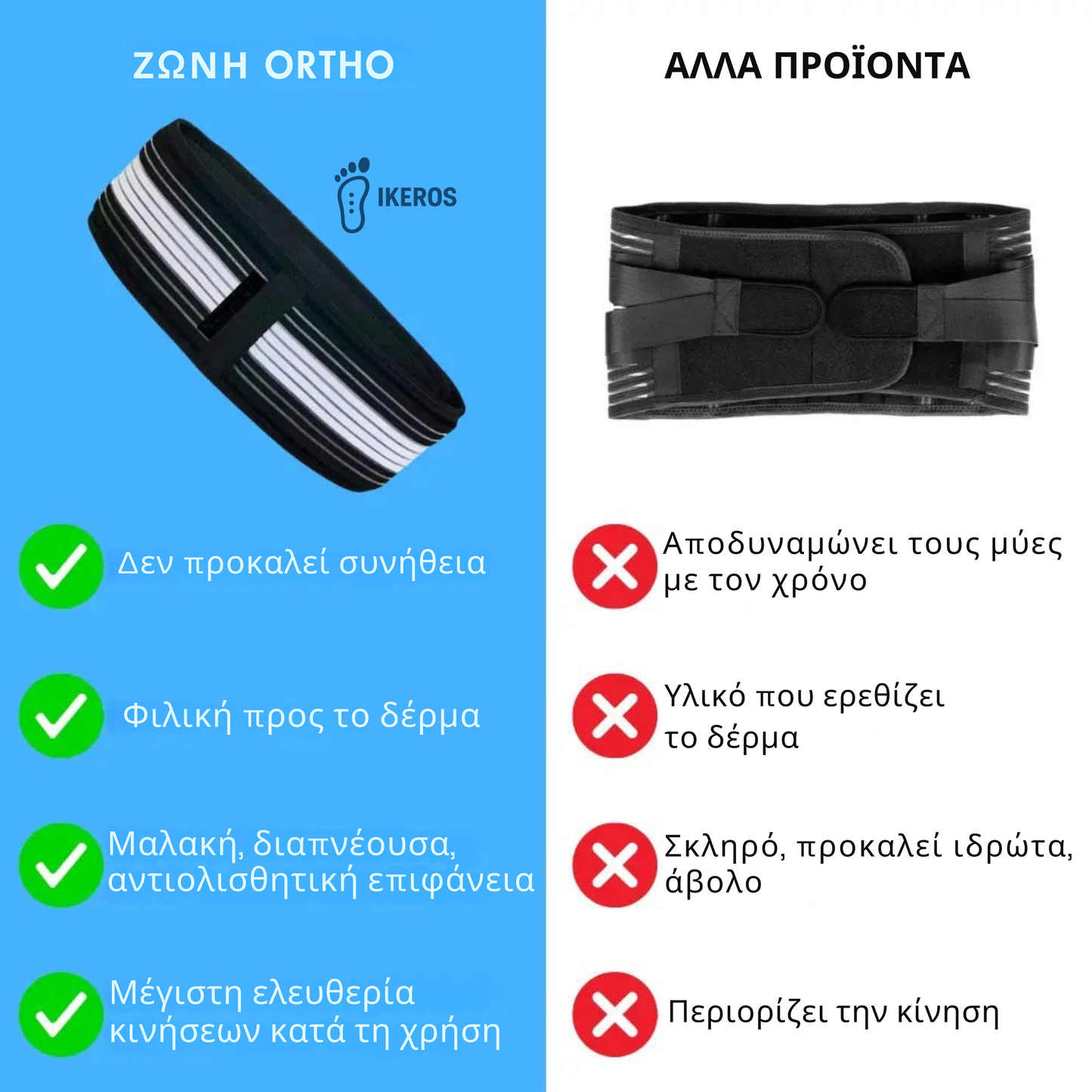 Ορθοπεδική Ζώνη IKEROS™ Υποφέρετε από ισχιαλγία ή πόνους στη μέση;